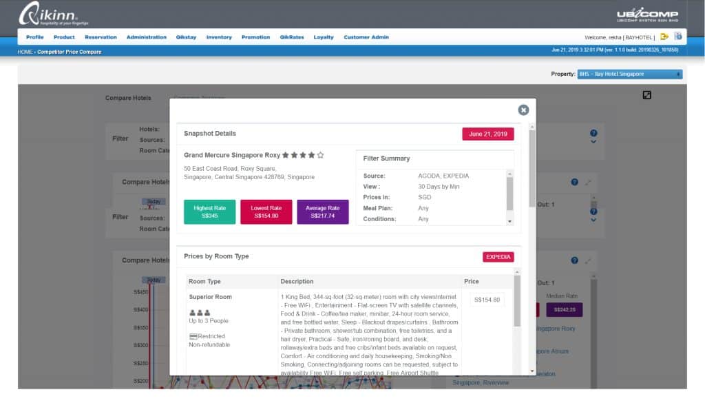 QikRates<sup>©</sup> Decision Intelligence For Hotel Managers 6